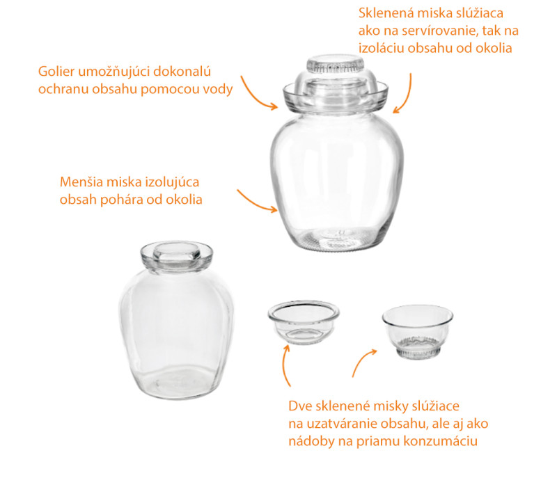 Fermentačná sklenená dóza s dvojitým vekom 23x16 cm 2,5 L Fermentačná sklenená dóza s dvojitým vekom 23x16 cm 2,5 L